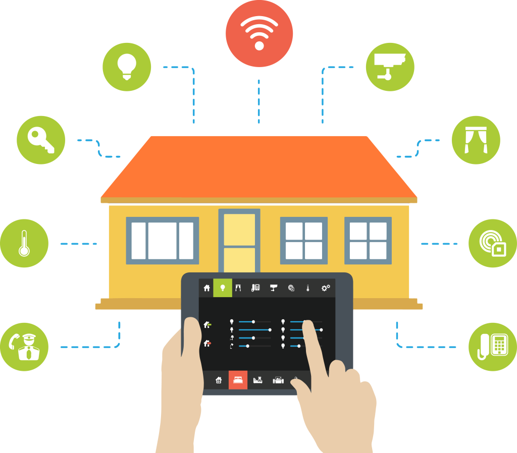 AKILLI EV SİSTEMLERİ